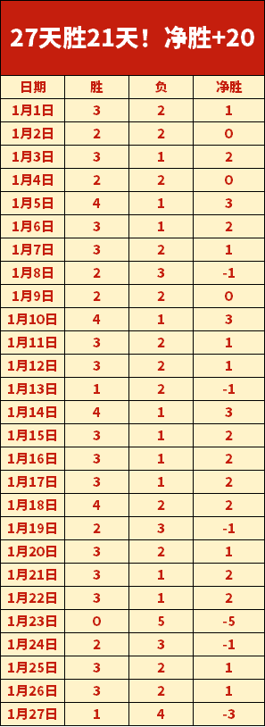 陈垣宇与安,卡男单,决赛,亚博体育,亚博体育官网,亚博体育app,亚博体育下载