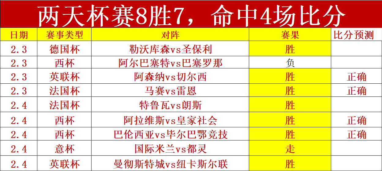 谢晖为何坚,守压迫式打,旨在夺取控,亚博体育,亚博体育官网,亚博体育app,亚博体育下载