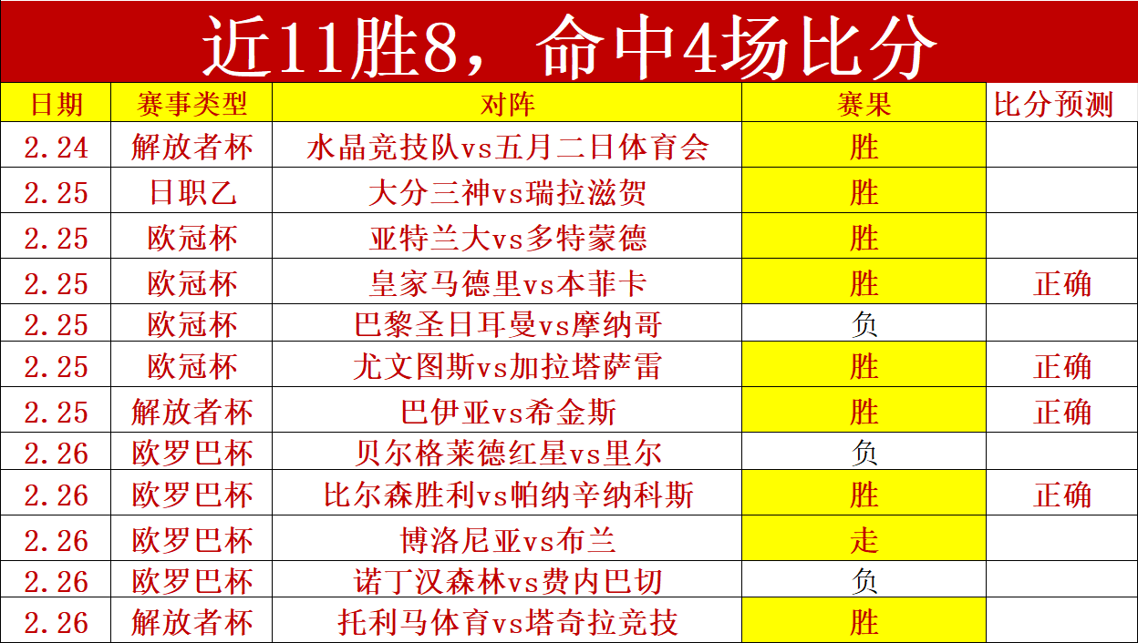 新疆男篮客,场击败吉林,双星同辉,亚博体育,亚博体育官网,亚博体育app,亚博体育下载