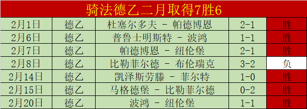 专场分析,华盛顿奇才,对多伦多猛,亚博体育,亚博体育官网,亚博体育app,亚博体育下载