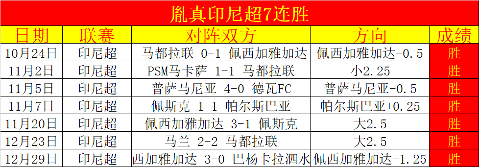 大乐透期号,专家推荐,质合分析前,亚博体育,亚博体育官网,亚博体育app,亚博体育下载