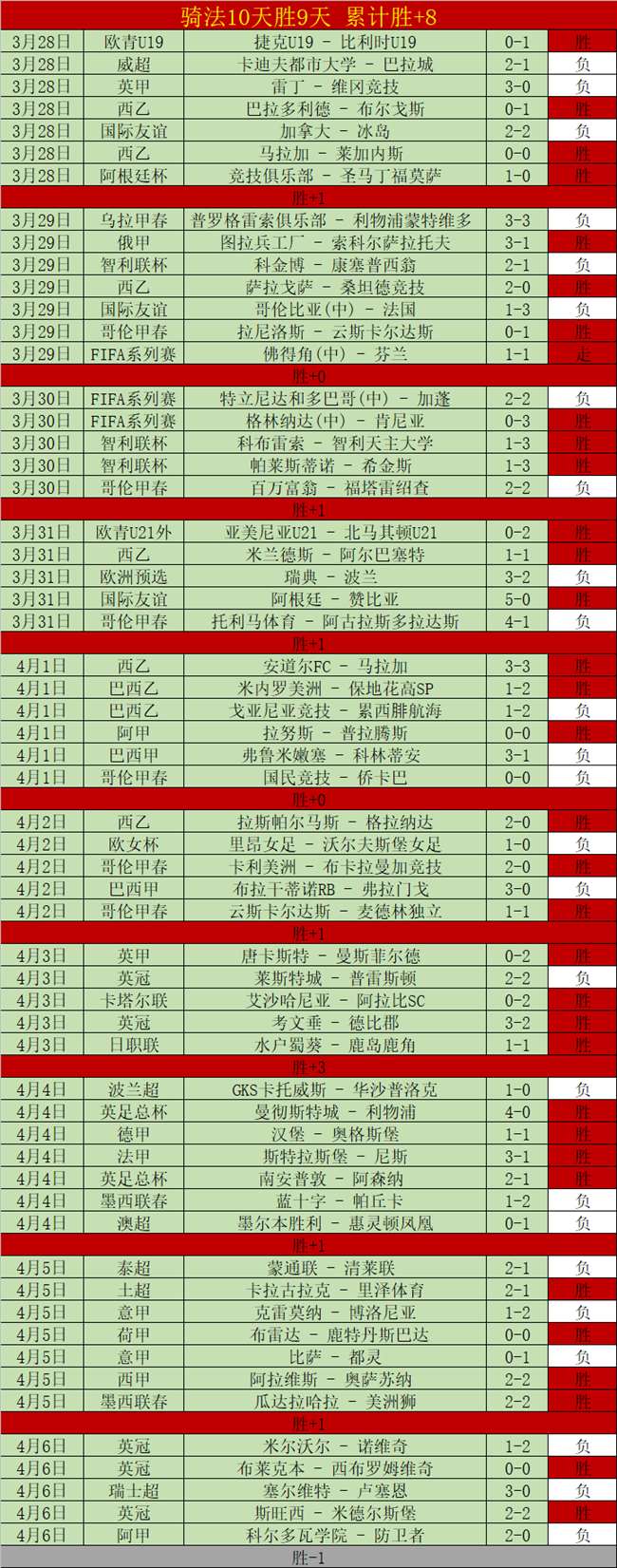 凯利曼切尔,西中场赛季,因腿筋伤势,亚博体育,亚博体育官网,亚博体育app,亚博体育下载
