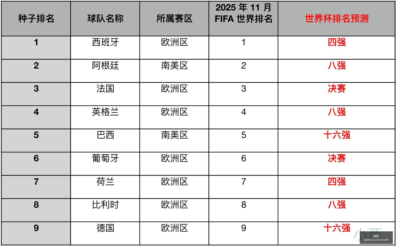 连红,大分小分,十星推荐避,亚博体育,亚博体育官网,亚博体育app,亚博体育下载