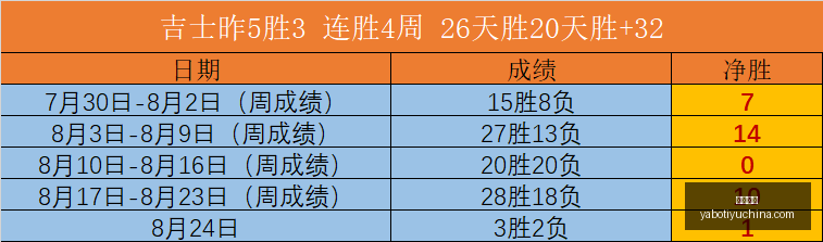 药市风向标,潮退果熟,创新药投资,亚博体育,亚博体育官网,亚博体育app,亚博体育下载