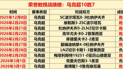 那不勒斯赛季双杀米兰，创16／17赛季后意甲首次纪录