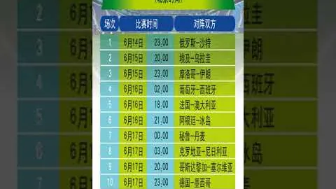 四连冠势头受阻，埃弗顿火力稍显不足，客队逆袭之战寻突破点