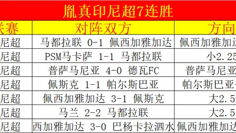 大乐透期号专家推荐：质合分析前区十码，杜拜vs里昂近8胜7