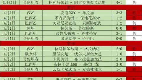 凯利曼切尔西中场赛季因腿筋伤势提前落幕