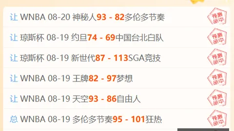 杨瀚森高效表现，青，亚博体育，岛力克上海，1711战果辉煌
