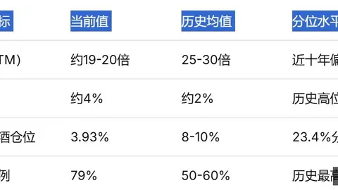 腾讯电竞携手，冲刺世界冠军